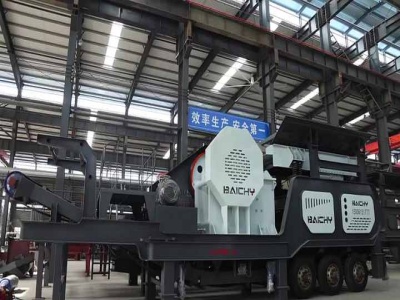 Metal Recycling Machines Supplier